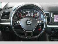 Volkswagen Sharan 2,0 TDi 110kW 'Business'-Paket